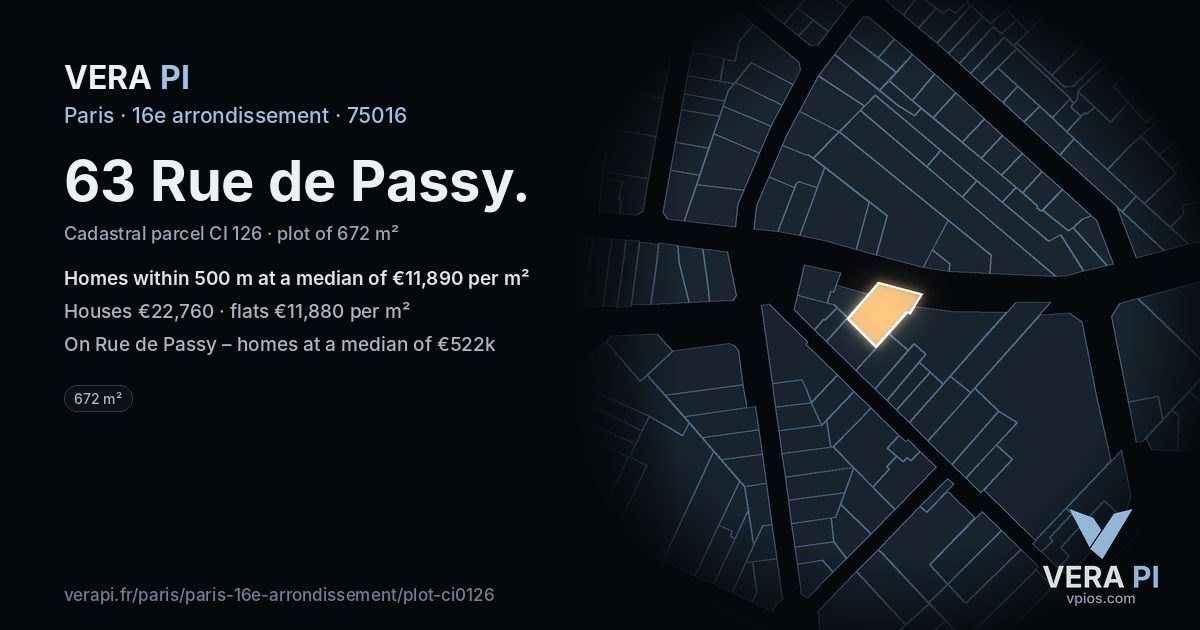 63 Rue de Passy, 16e arrondissement at night – the plot lit, the parcels around coloured by the prices near them
