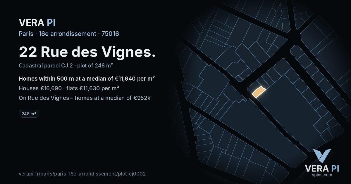 22 Rue des Vignes, 16e arrondissement at night – the plot lit, the parcels around coloured by the prices near them