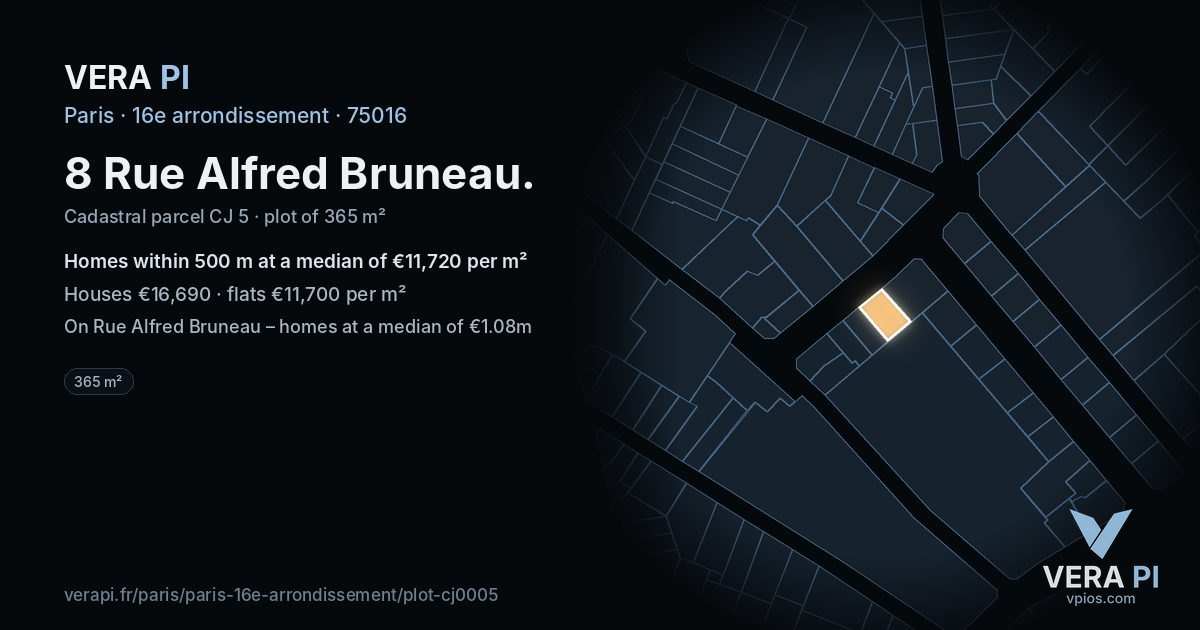 8 Rue Alfred Bruneau, 16e arrondissement at night – the plot lit, the parcels around coloured by the prices near them