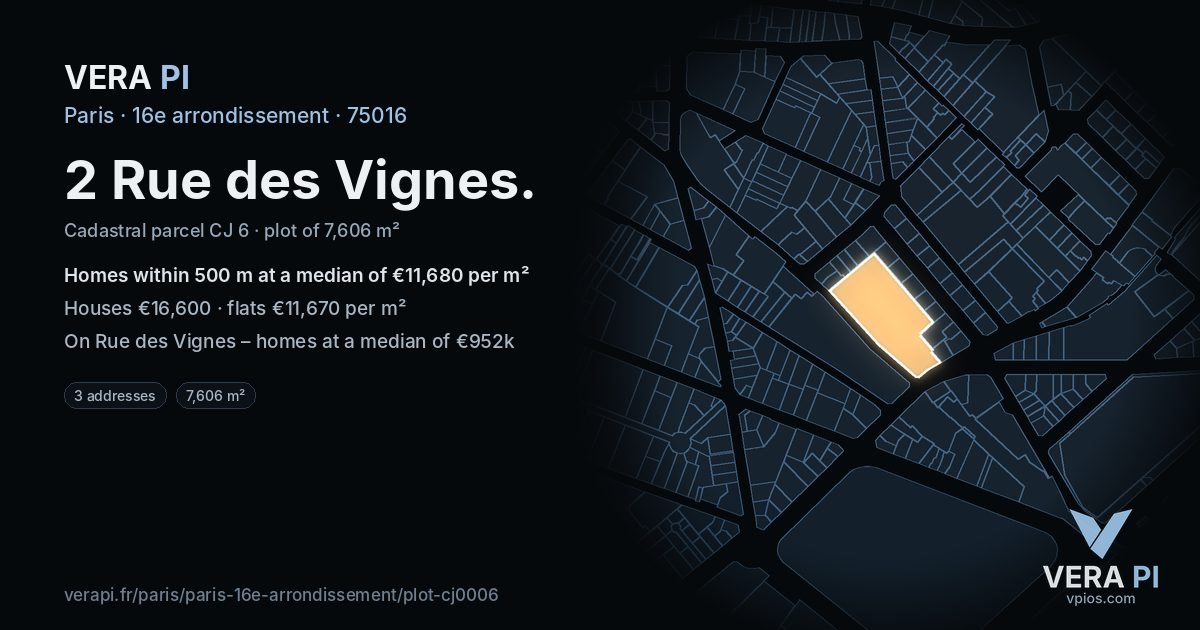 2 Rue des Vignes, 16e arrondissement at night – the plot lit, the parcels around coloured by the prices near them