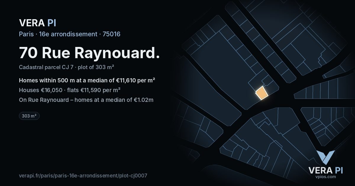 70 Rue Raynouard, 16e arrondissement at night – the plot lit, the parcels around coloured by the prices near them