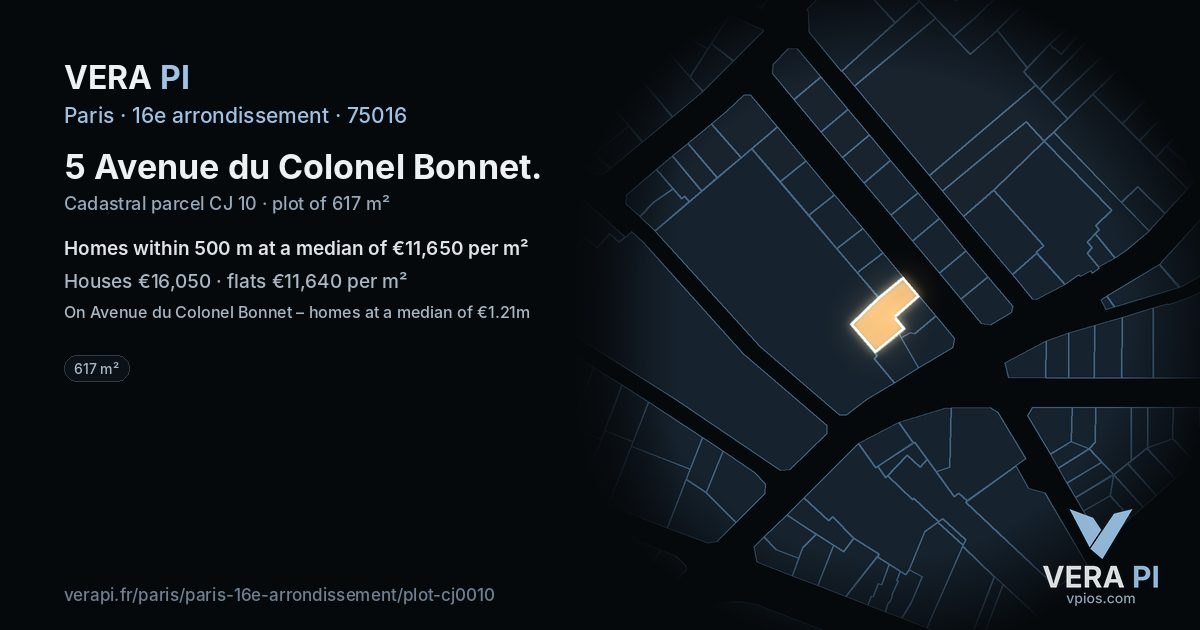 5 Avenue du Colonel Bonnet, 16e arrondissement at night – the plot lit, the parcels around coloured by the prices near them