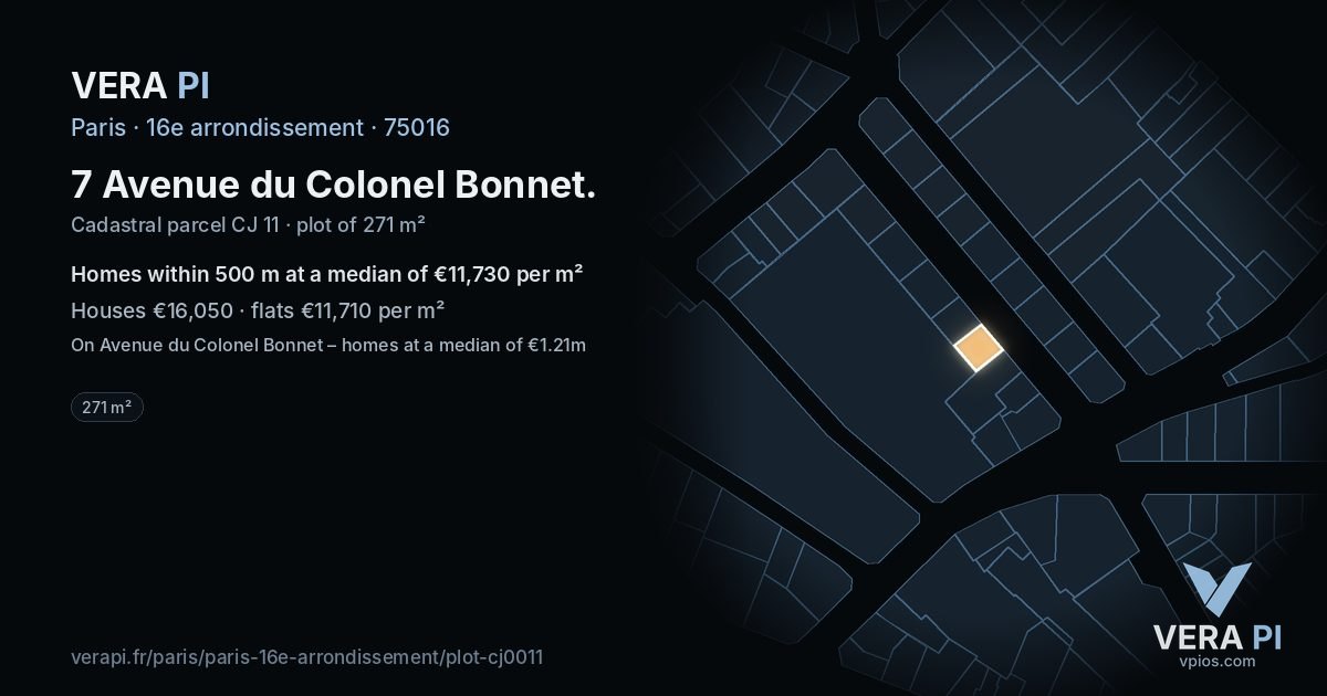 7 Avenue du Colonel Bonnet, 16e arrondissement at night – the plot lit, the parcels around coloured by the prices near them