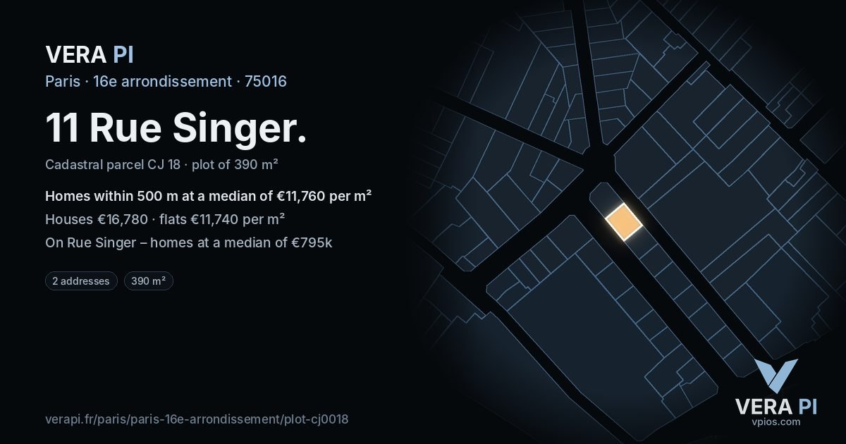 11 Rue Singer, 16e arrondissement at night – the plot lit, the parcels around coloured by the prices near them