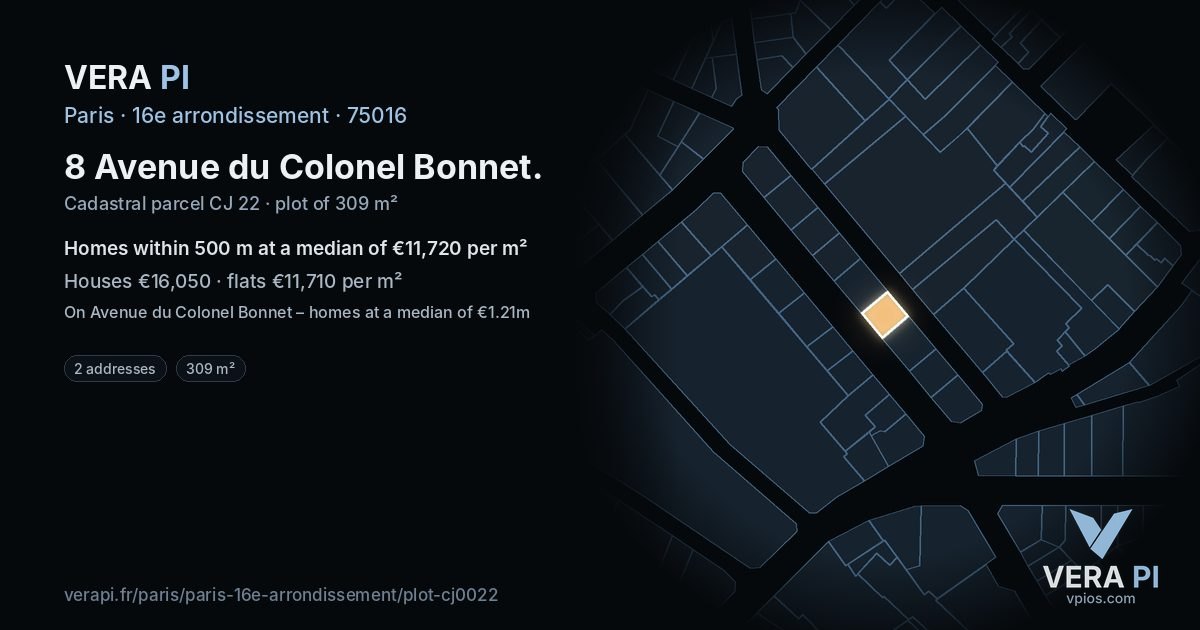 8 Avenue du Colonel Bonnet, 16e arrondissement at night – the plot lit, the parcels around coloured by the prices near them
