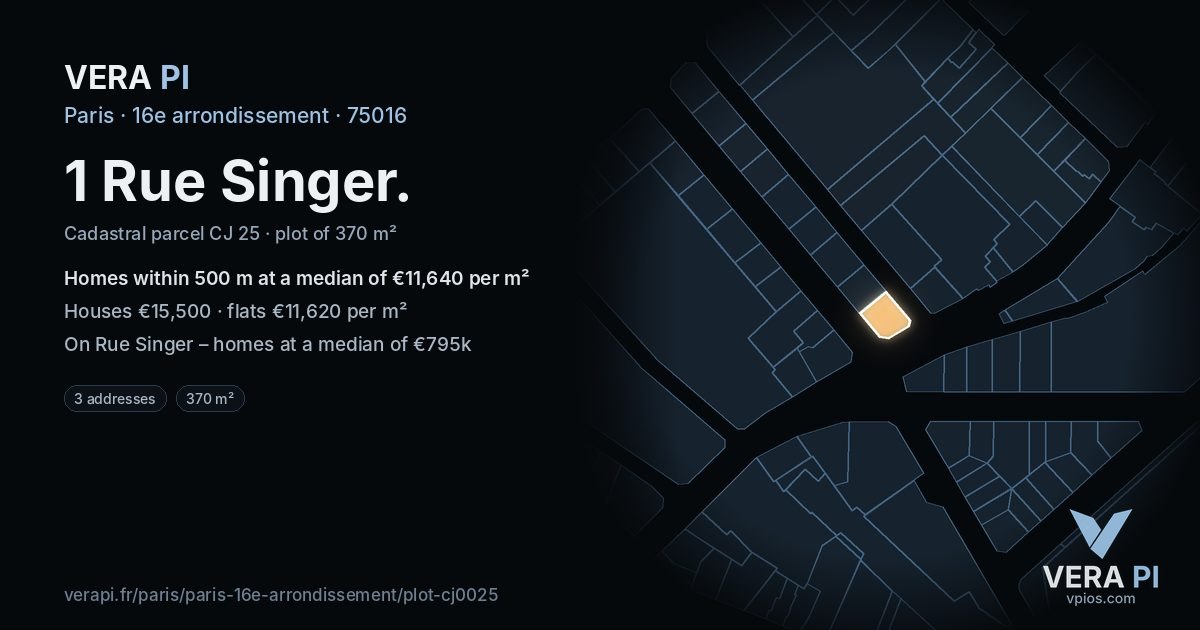 1 Rue Singer, 16e arrondissement at night – the plot lit, the parcels around coloured by the prices near them
