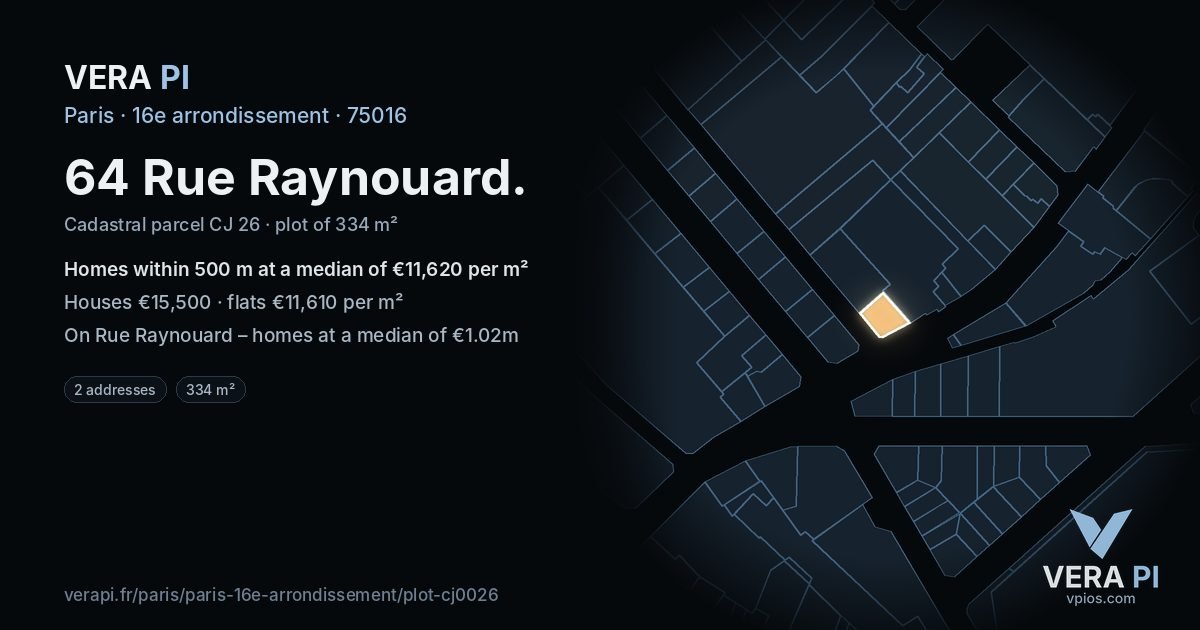 64 Rue Raynouard, 16e arrondissement at night – the plot lit, the parcels around coloured by the prices near them