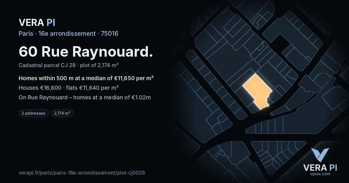 60 Rue Raynouard, 16e arrondissement at night – the plot lit, the parcels around coloured by the prices near them