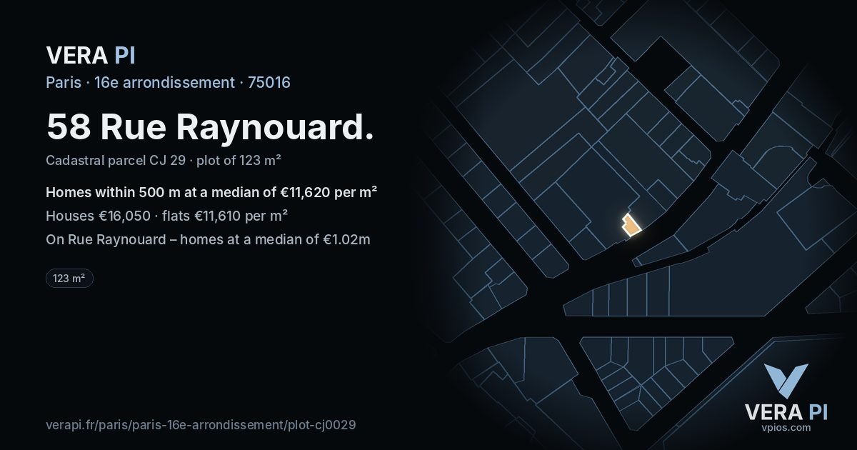 58 Rue Raynouard, 16e arrondissement at night – the plot lit, the parcels around coloured by the prices near them