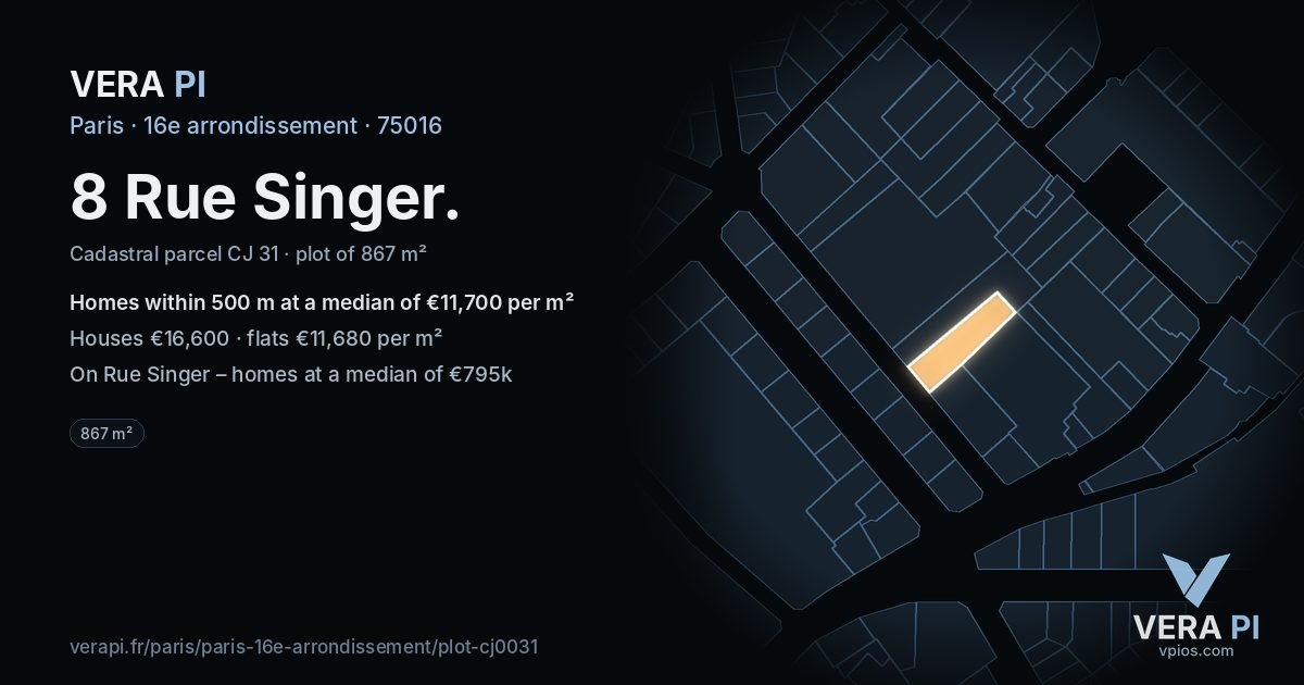 8 Rue Singer, 16e arrondissement at night – the plot lit, the parcels around coloured by the prices near them