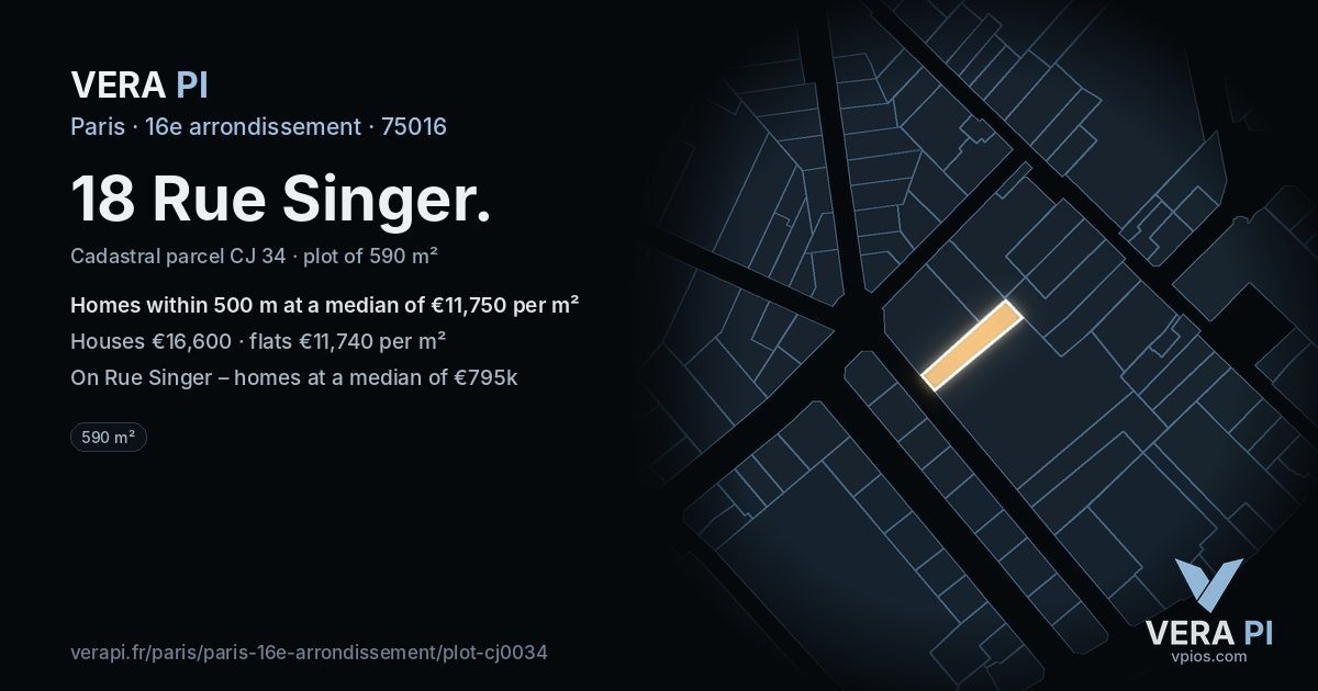 18 Rue Singer, 16e arrondissement at night – the plot lit, the parcels around coloured by the prices near them