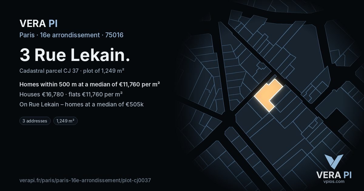 3 Rue Lekain, 16e arrondissement at night – the plot lit, the parcels around coloured by the prices near them