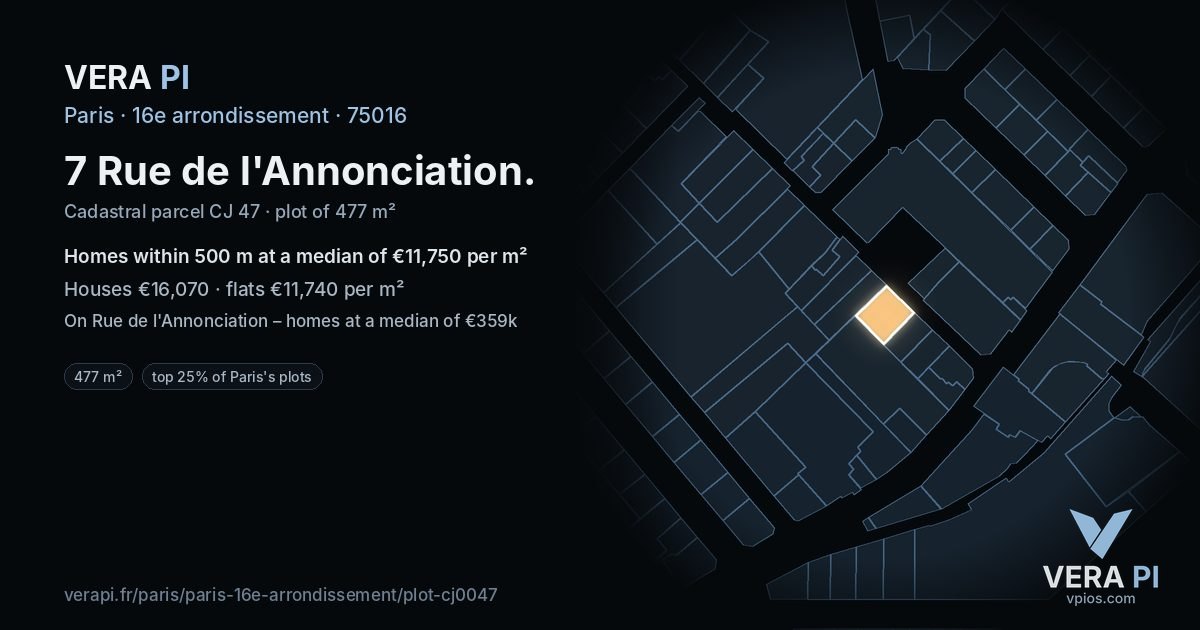7 Rue de l'Annonciation, 16e arrondissement at night – the plot lit, the parcels around coloured by the prices near them
