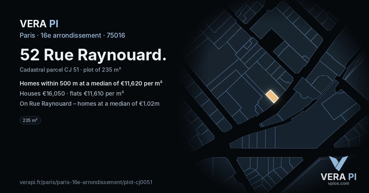 52 Rue Raynouard, 16e arrondissement at night – the plot lit, the parcels around coloured by the prices near them