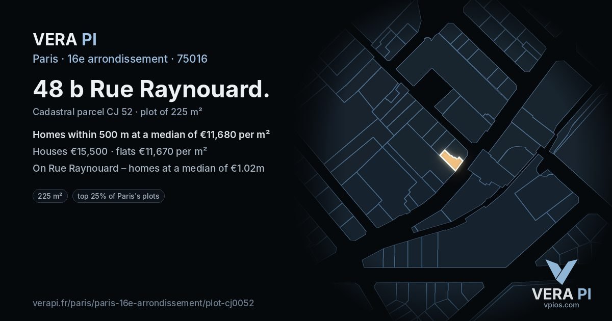 48 b Rue Raynouard, 16e arrondissement at night – the plot lit, the parcels around coloured by the prices near them