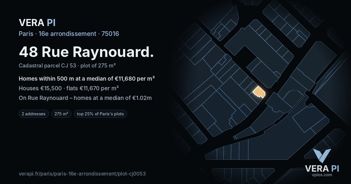 48 Rue Raynouard, 16e arrondissement at night – the plot lit, the parcels around coloured by the prices near them