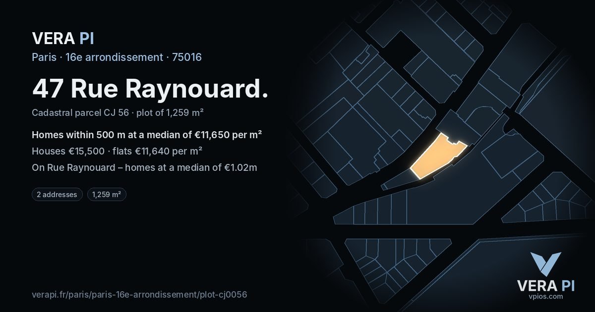 47 Rue Raynouard, 16e arrondissement at night – the plot lit, the parcels around coloured by the prices near them