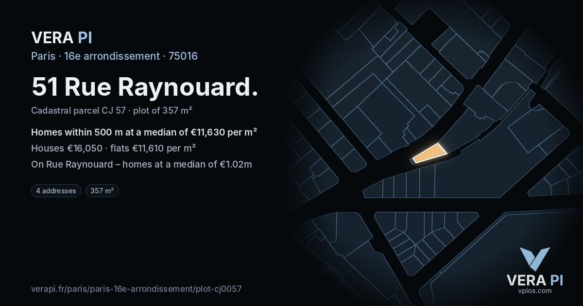 51 Rue Raynouard, 16e arrondissement at night – the plot lit, the parcels around coloured by the prices near them