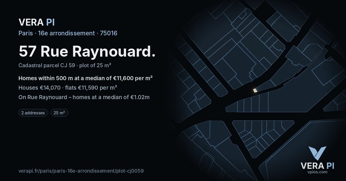 57 Rue Raynouard, 16e arrondissement at night – the plot lit, the parcels around coloured by the prices near them