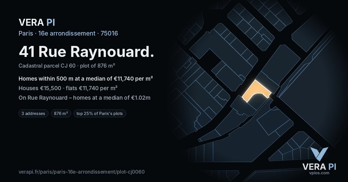 41 Rue Raynouard, 16e arrondissement at night – the plot lit, the parcels around coloured by the prices near them