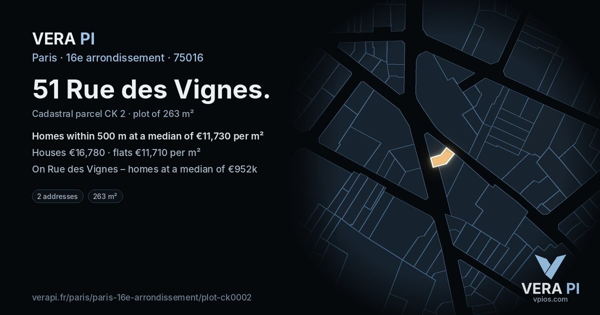 51 Rue des Vignes, 16e arrondissement at night – the plot lit, the parcels around coloured by the prices near them