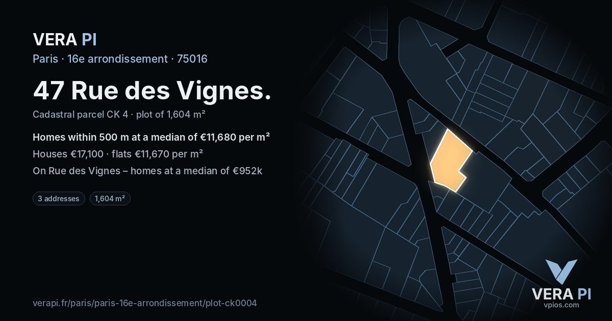 47 Rue des Vignes, 16e arrondissement at night – the plot lit, the parcels around coloured by the prices near them