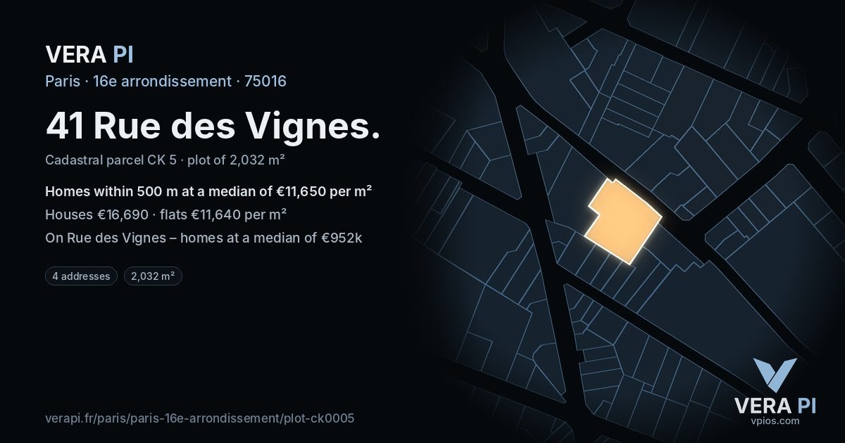 41 Rue des Vignes, 16e arrondissement at night – the plot lit, the parcels around coloured by the prices near them