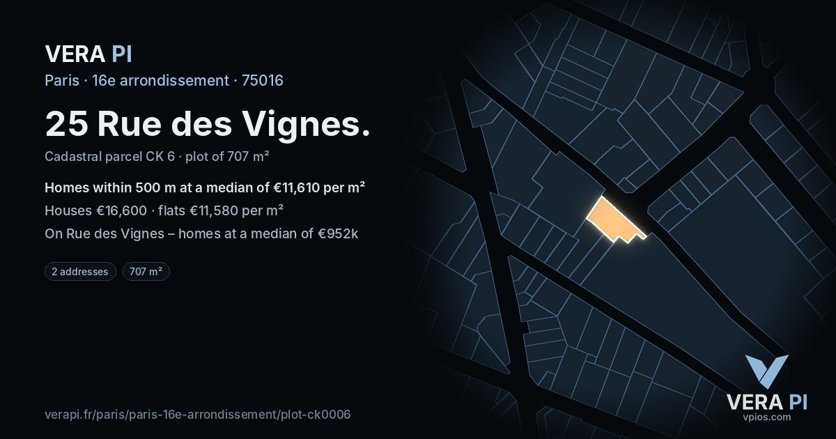 25 Rue des Vignes, 16e arrondissement at night – the plot lit, the parcels around coloured by the prices near them