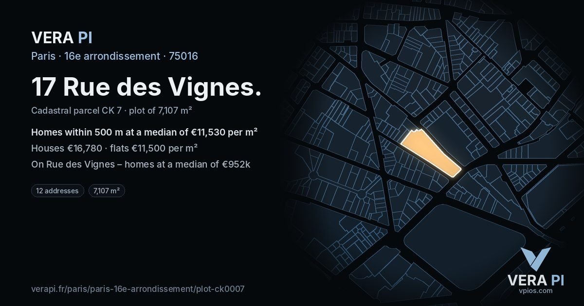 17 Rue des Vignes, 16e arrondissement at night – the plot lit, the parcels around coloured by the prices near them