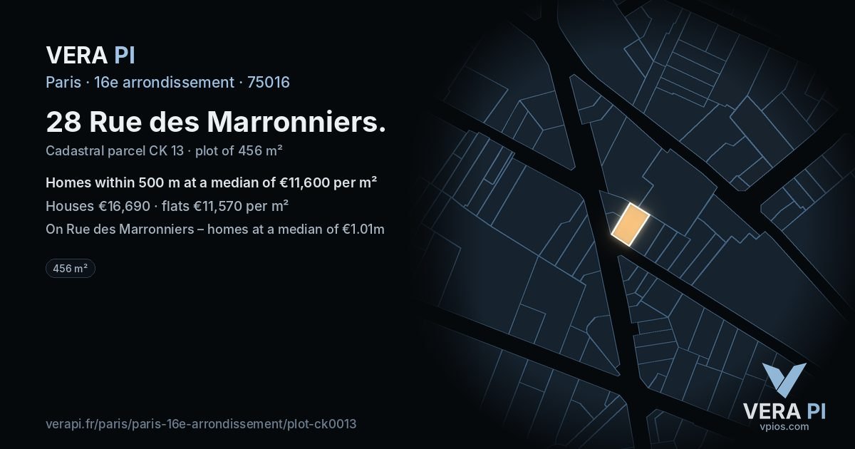 28 Rue des Marronniers, 16e arrondissement at night – the plot lit, the parcels around coloured by the prices near them