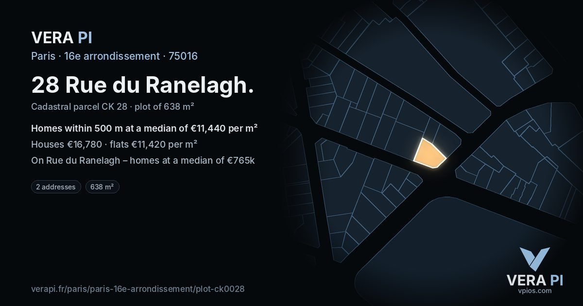 28 Rue du Ranelagh, 16e arrondissement at night – the plot lit, the parcels around coloured by the prices near them