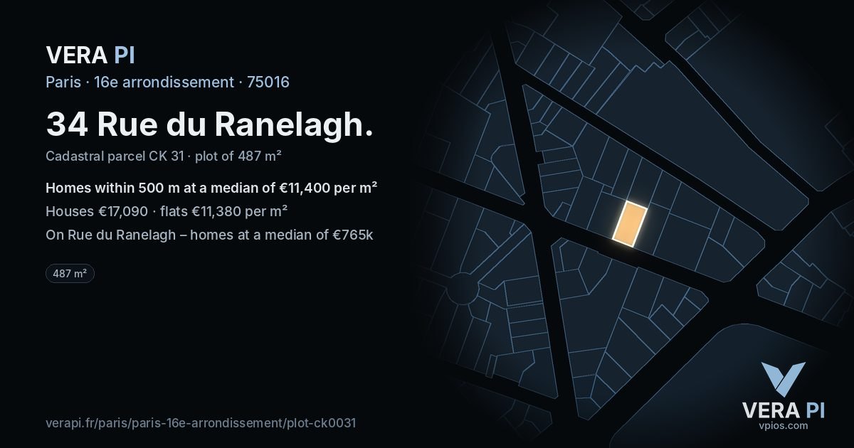 34 Rue du Ranelagh, 16e arrondissement at night – the plot lit, the parcels around coloured by the prices near them