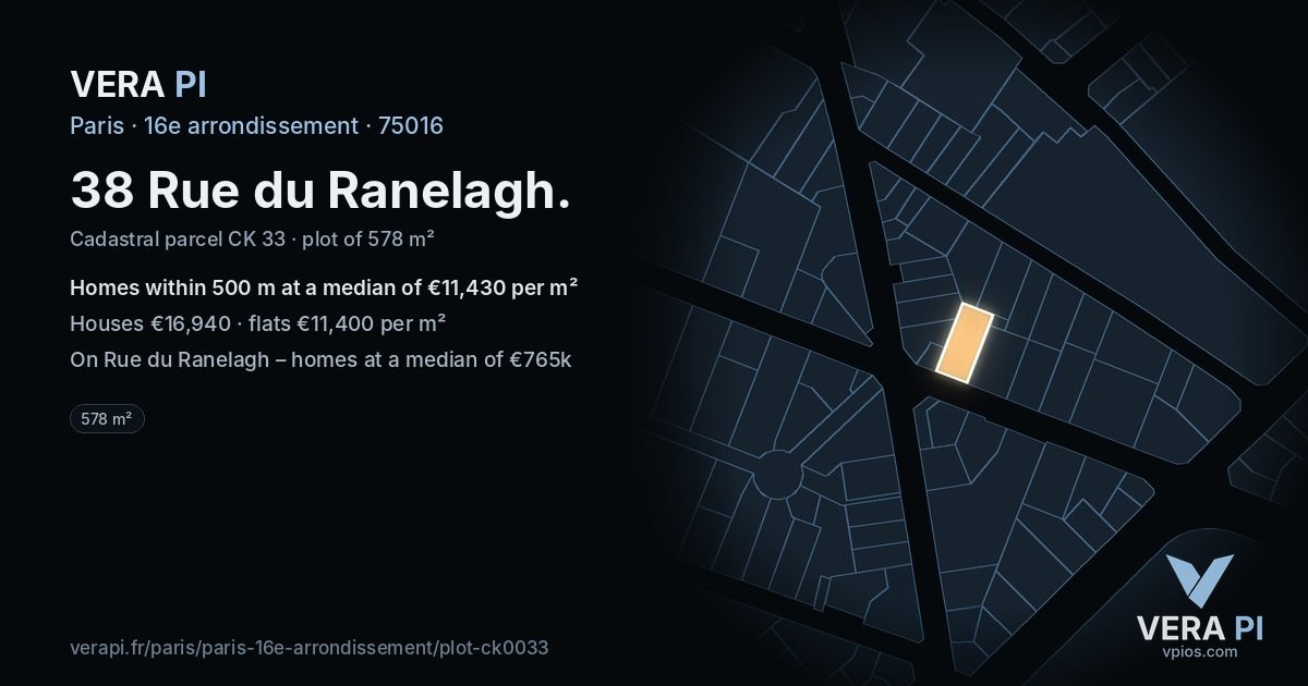 38 Rue du Ranelagh, 16e arrondissement at night – the plot lit, the parcels around coloured by the prices near them