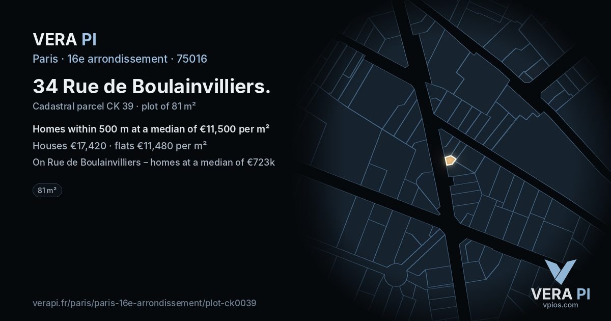 34 Rue de Boulainvilliers, 16e arrondissement at night – the plot lit, the parcels around coloured by the prices near them