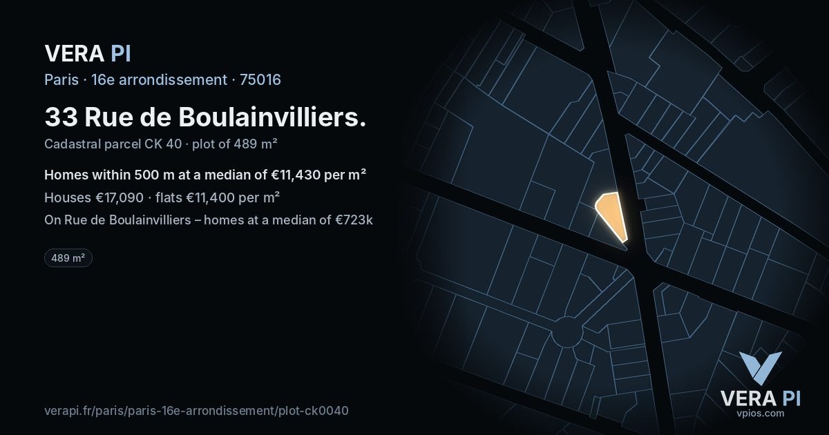 33 Rue de Boulainvilliers, 16e arrondissement at night – the plot lit, the parcels around coloured by the prices near them