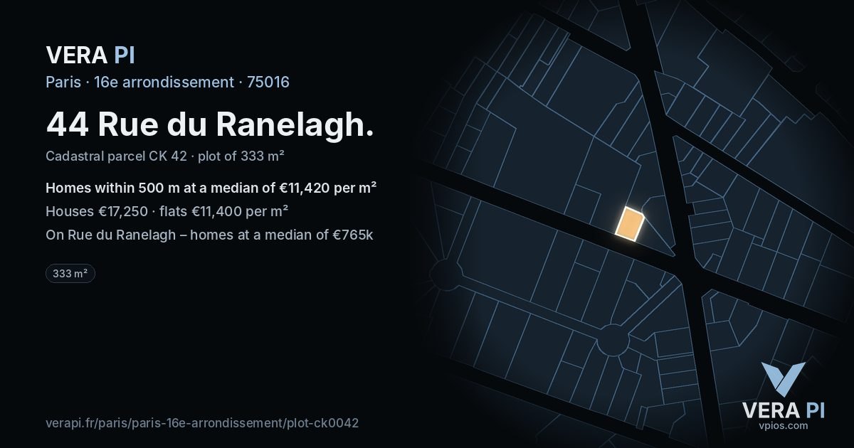 44 Rue du Ranelagh, 16e arrondissement at night – the plot lit, the parcels around coloured by the prices near them
