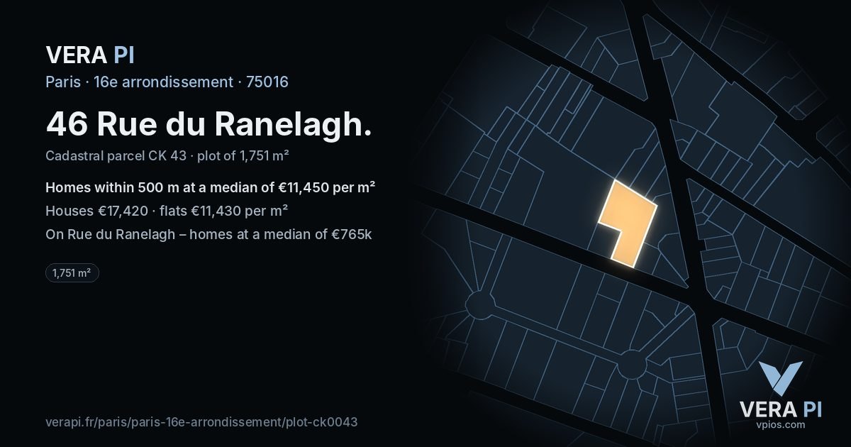 46 Rue du Ranelagh, 16e arrondissement at night – the plot lit, the parcels around coloured by the prices near them