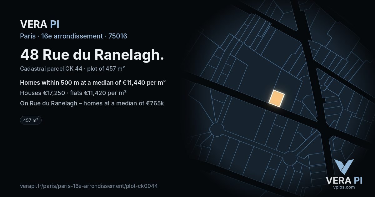 48 Rue du Ranelagh, 16e arrondissement at night – the plot lit, the parcels around coloured by the prices near them