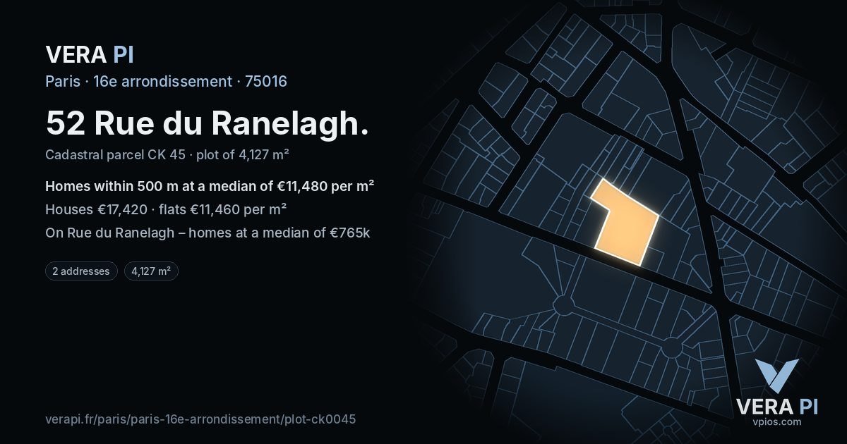 52 Rue du Ranelagh, 16e arrondissement at night – the plot lit, the parcels around coloured by the prices near them