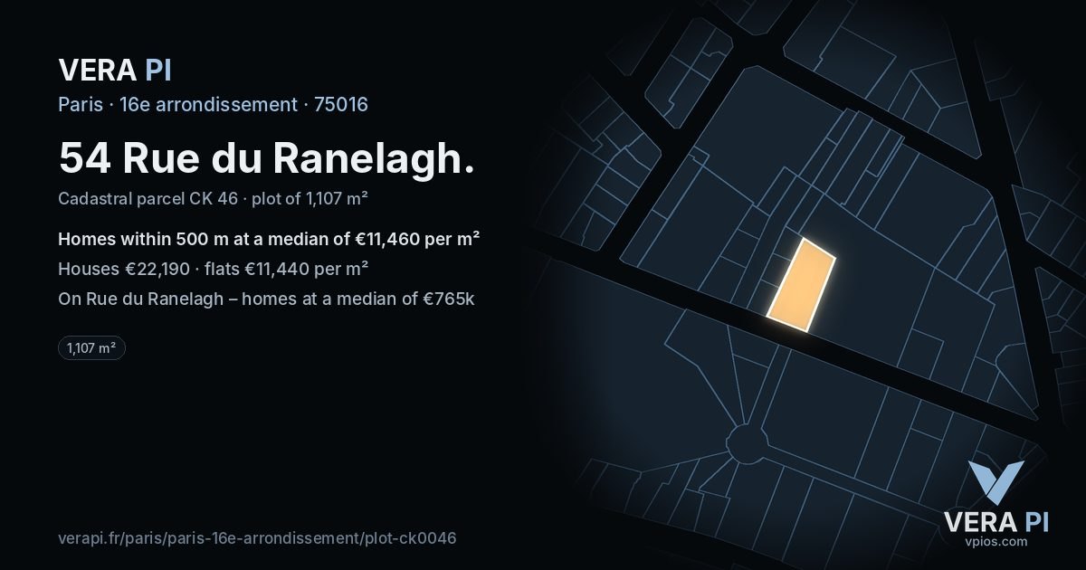 54 Rue du Ranelagh, 16e arrondissement at night – the plot lit, the parcels around coloured by the prices near them