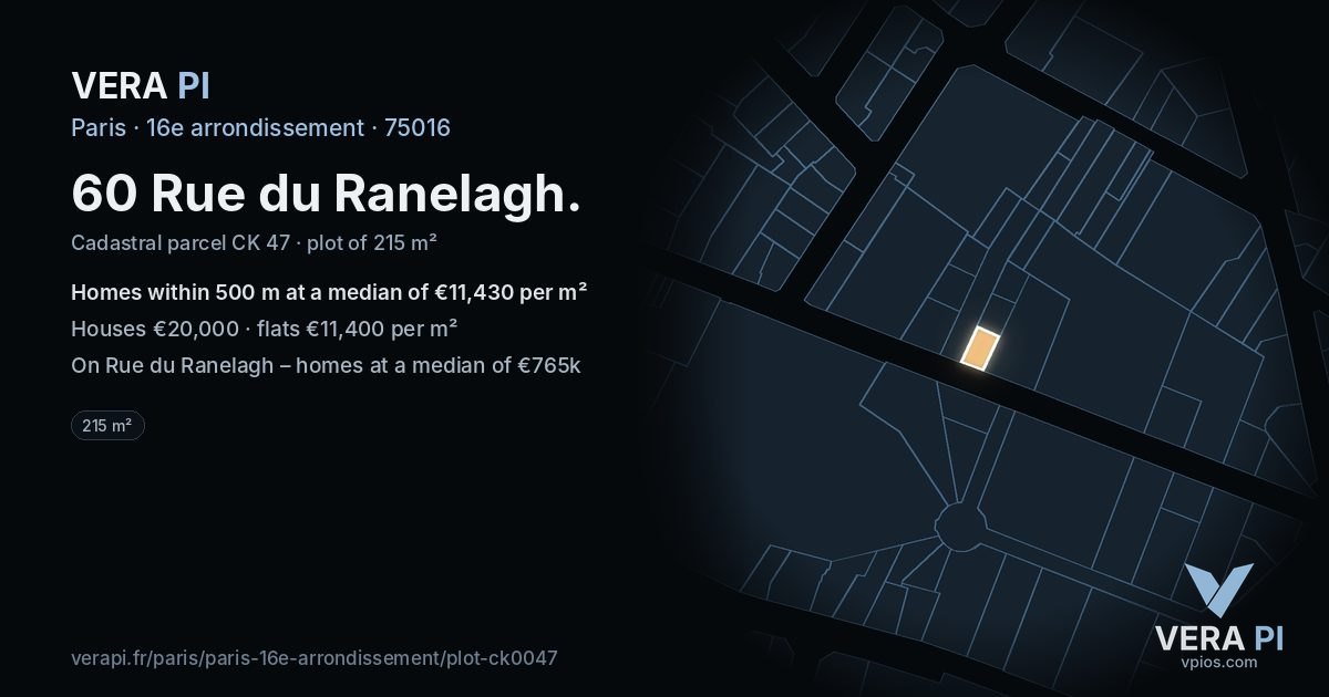 60 Rue du Ranelagh, 16e arrondissement at night – the plot lit, the parcels around coloured by the prices near them