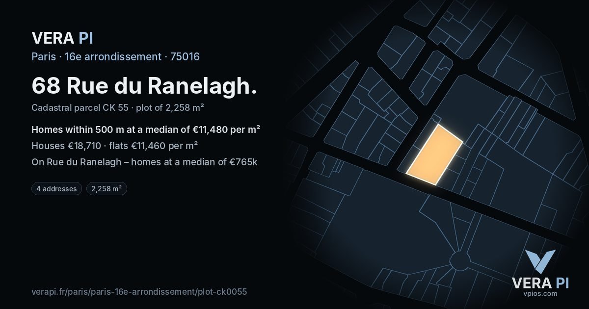 68 Rue du Ranelagh, 16e arrondissement at night – the plot lit, the parcels around coloured by the prices near them