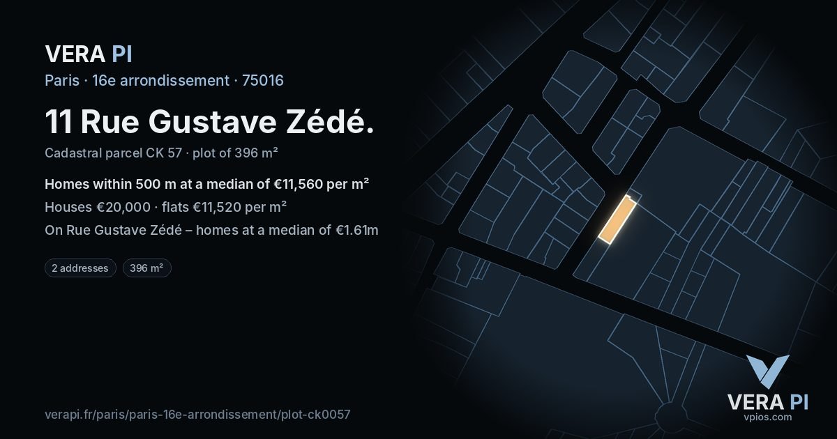 11 Rue Gustave Zédé, 16e arrondissement at night – the plot lit, the parcels around coloured by the prices near them
