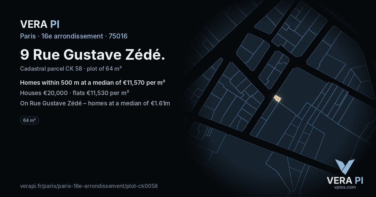 9 Rue Gustave Zédé, 16e arrondissement at night – the plot lit, the parcels around coloured by the prices near them