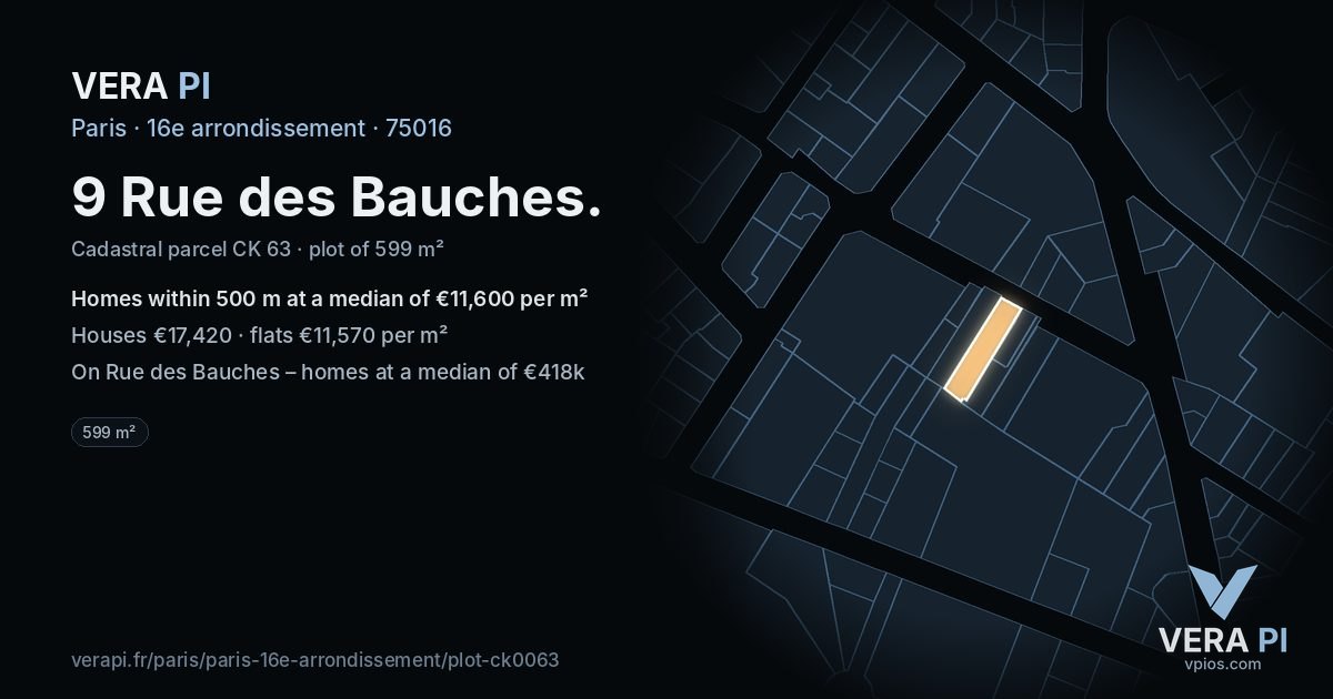 9 Rue des Bauches, 16e arrondissement at night – the plot lit, the parcels around coloured by the prices near them