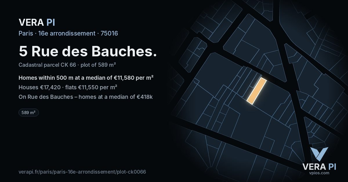 5 Rue des Bauches, 16e arrondissement at night – the plot lit, the parcels around coloured by the prices near them