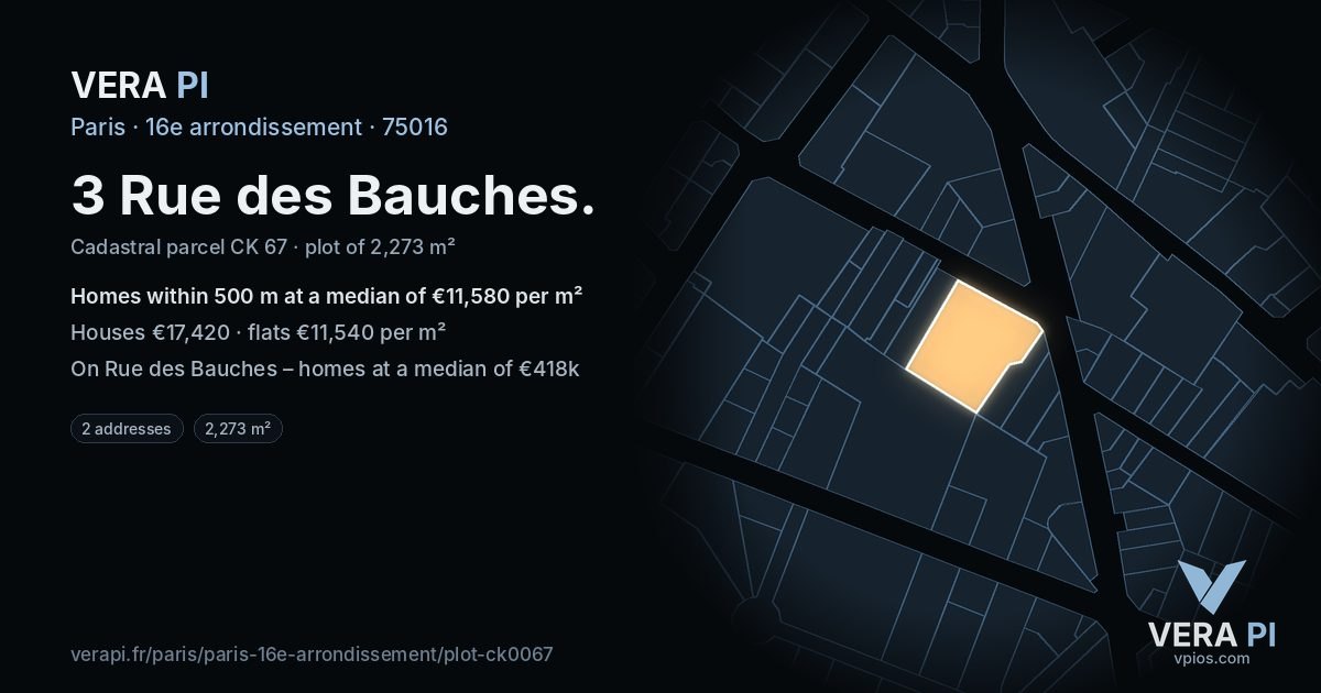 3 Rue des Bauches, 16e arrondissement at night – the plot lit, the parcels around coloured by the prices near them