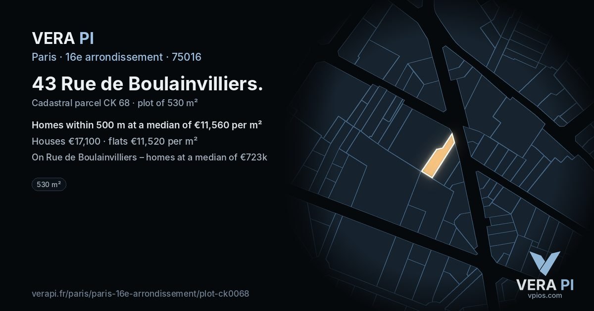 43 Rue de Boulainvilliers, 16e arrondissement at night – the plot lit, the parcels around coloured by the prices near them