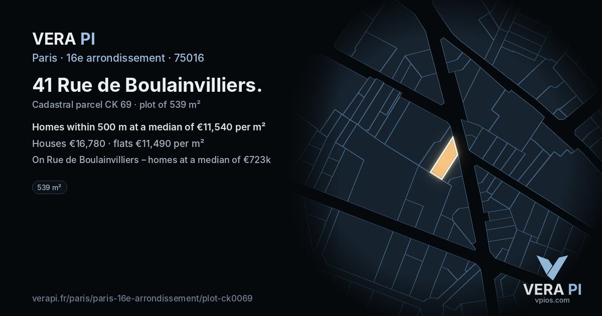 41 Rue de Boulainvilliers, 16e arrondissement at night – the plot lit, the parcels around coloured by the prices near them