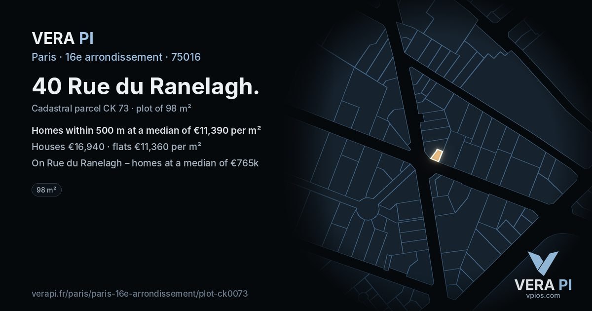 40 Rue du Ranelagh, 16e arrondissement at night – the plot lit, the parcels around coloured by the prices near them